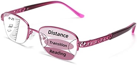 AMORAYS Прогресивни чаши за читање на мултифокус за жени, читатели на мултифокални очила против сина светлина, за близу работен