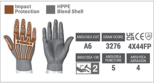 Хексармор | Заштита на влијанието Безбедност Работни ракавици | Серија на риги гуштер
