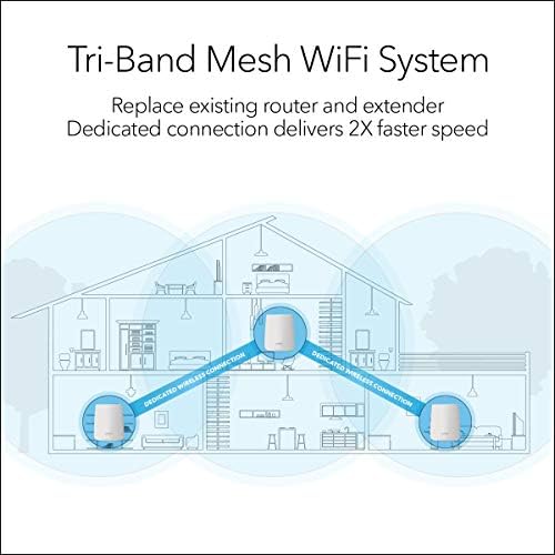 Netgear Orbi Tri-band Wifi WiFi систем со рутер за брзина од 2,2 Gbps & Extender Замена опфаќа до 6.000 квадратни метри., 3-пакет вклучува