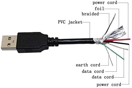 MARG USB компјутер за полнење на кабел за кабел за Емерсон EBT1150 EBT1100 EM511 Bluetooth безжичен преносен звучник