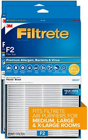 Филтер за прочистувач на воздухот F1 F1, True Hepa Premium Alergen & F2 Fion Purifier Firtifier Filter, True Hepa Premium Alergen, Бактерии и вирус, 13 in. X 8.2 in, 2-пакет
