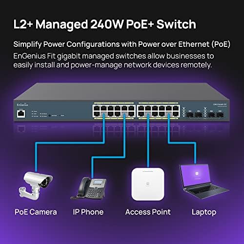 Engenius Fit L2 Plus управуван EWS7928P-FIT 24-порта Gigabit POE+ прекинувач со буџет 240W, 4 порти за нагорнини на SFP
