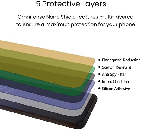 Омнифенсе Галакси С22 Ултра Приватност Заштитник На Екранот Мек Филм 2 Пакет И Калено Стакло Заштитник На Објективот На Фотоапаратот