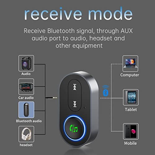 Bluetooth 5.1 Приемник Адаптер, Двојна Bluetooth за автомобил стерео, Домашно Стерео, Стерео Систем, Bluetooth Безжичен AUX Конвертор,