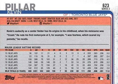 2019 Блузи #623 Кевин Столб Торонто Блу Џејс Бејзбол Картичка